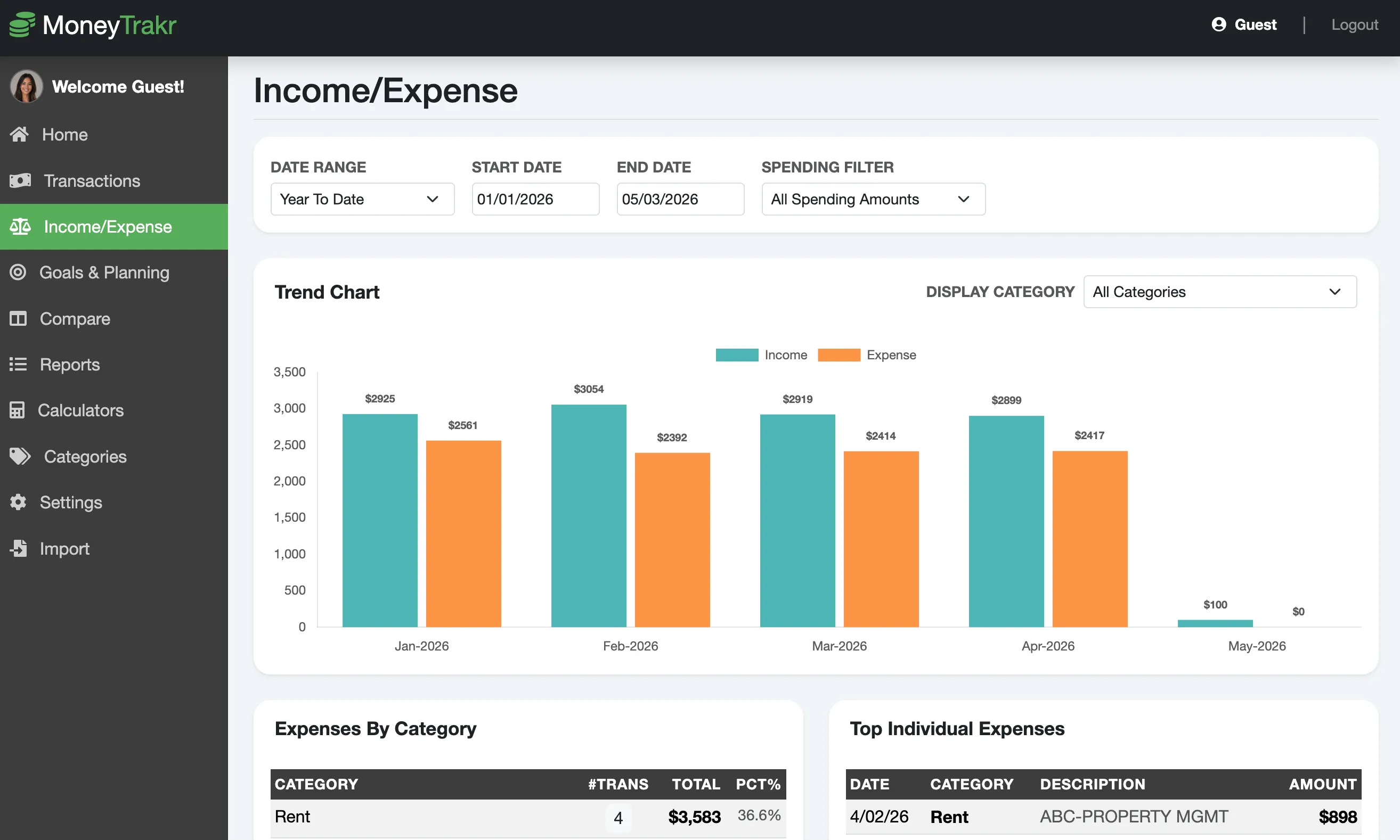 Income vs Expense